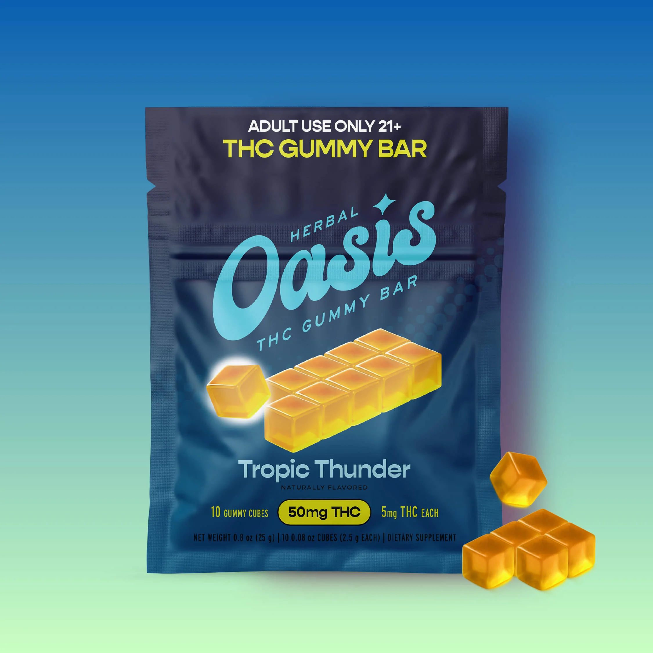 THC Gummies